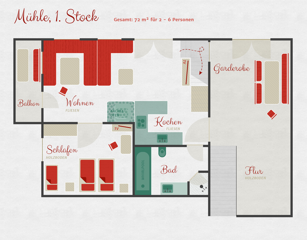 hagerhof muehle grundriss